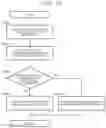Fig. 11 - Object recognition device