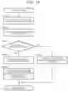 Fig. 20 - Object recognition device