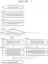 Fig. 21 - Object recognition device