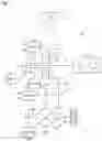 Fig. 02 - Control system for hybrid vehicle