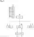 Fig. 03 - Control system for hybrid vehicle