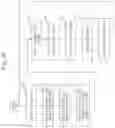 Fig. 17 - Driving assistance device, driving assistance method, and computer readable medium
