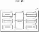 Fig. 23 - Method of assisting autonomous vehicle, and apparatus therefor