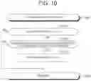 Fig. 11 - DRIVING ASSIST DEVICE