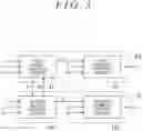Fig. 04 - Vehicle control apparatus