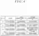 Fig. 05 - Vehicle control apparatus