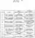 Fig. 08 - Vehicle control apparatus