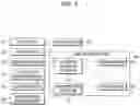 Fig. 03 - Vehicle capable of displaying information on road and control method therefor