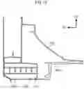 Fig. 13 - Vehicle front portion structure
