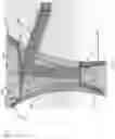 Fig. 15 - Rotatable aerodynamic fairing system