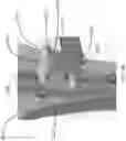 Fig. 20 - Rotatable aerodynamic fairing system