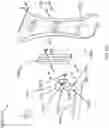 Fig. 22 - Rotatable aerodynamic fairing system