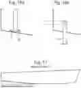 Fig. 10 - Powerboat