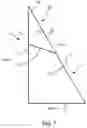 Fig. 07 - Straightening effect sail