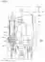 Fig. 04 - Outboard motor