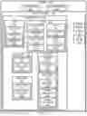 Fig. 02 - Elongate structures, structural assemblies with elongate structures, and methods for supporting a structural load