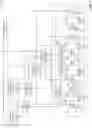Fig. 05 - Methods and apparatus for a distributed aircraft actuation system