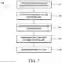 Fig. 07 - Methods, systems, and apparatuses for in-line variably porous surfaces