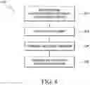 Fig. 08 - Methods, systems, and apparatuses for in-line variably porous surfaces