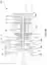 Fig. 05 - Turboshaft gas turbine engine