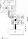 Fig. 04 - Varying quantities of motor poles for noise reduction