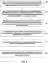 Fig. 06 - Varying quantities of motor poles for noise reduction