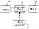 Fig. 01 - Motor control method, apparatus, and system
