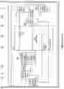 Fig. 11 - Distributed control and monitoring system for multiple platforms