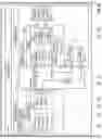 Fig. 14 - Distributed control and monitoring system for multiple platforms