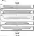 Fig. 19 - Distributed control and monitoring system for multiple platforms