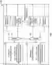 Fig. 09 - Distributed control and monitoring system for multiple platforms