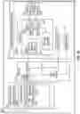 Fig. 06 - Distributed control and monitoring system for multiple platforms