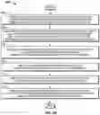 Fig. 18 - Distributed control and monitoring system for multiple platforms