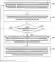Fig. 01 - ENGINE DEGRADATION MANAGEMENT VIA MULTI-ENGINE MECHANICAL POWER CONTROL