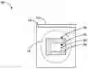 Fig. 01 - Techniques and packages for packaging medical supplies