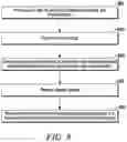 Fig. 08 - Apparatus and method for protectively covering temperature sensitive products