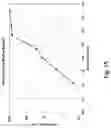 Fig. 16 - FEEDER