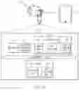 Fig. 07 - Autonomous tensioner systems for conveyor belt scrapers and methods for determining a useful life of the same