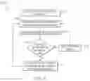 Fig. 09 - Autonomous tensioner systems for conveyor belt scrapers and methods for determining a useful life of the same