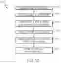 Fig. 11 - Autonomous tensioner systems for conveyor belt scrapers and methods for determining a useful life of the same