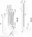 Fig. 30 - Method of processing wire bundles