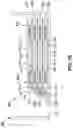 Fig. 34 - Method of processing wire bundles