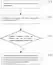 Fig. 01 - Elevator commissioning method, elevator commissioning system, and elevator system
