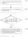 Fig. 02 - Elevator commissioning method, elevator commissioning system, and elevator system