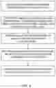 Fig. 04 - Driver assistance system and a method