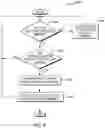 Fig. 08 - Mechanically actuated load stabilizer for pallet jacks
