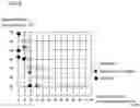 Fig. 07 - Aseptic filling apparatus and method of decontaminating the same