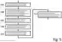 Fig. 06 - System and Methods for Automatic Container Filling