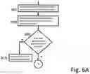 Fig. 07 - System and Methods for Automatic Container Filling