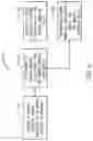 Fig. 06 - Modular plural component platform